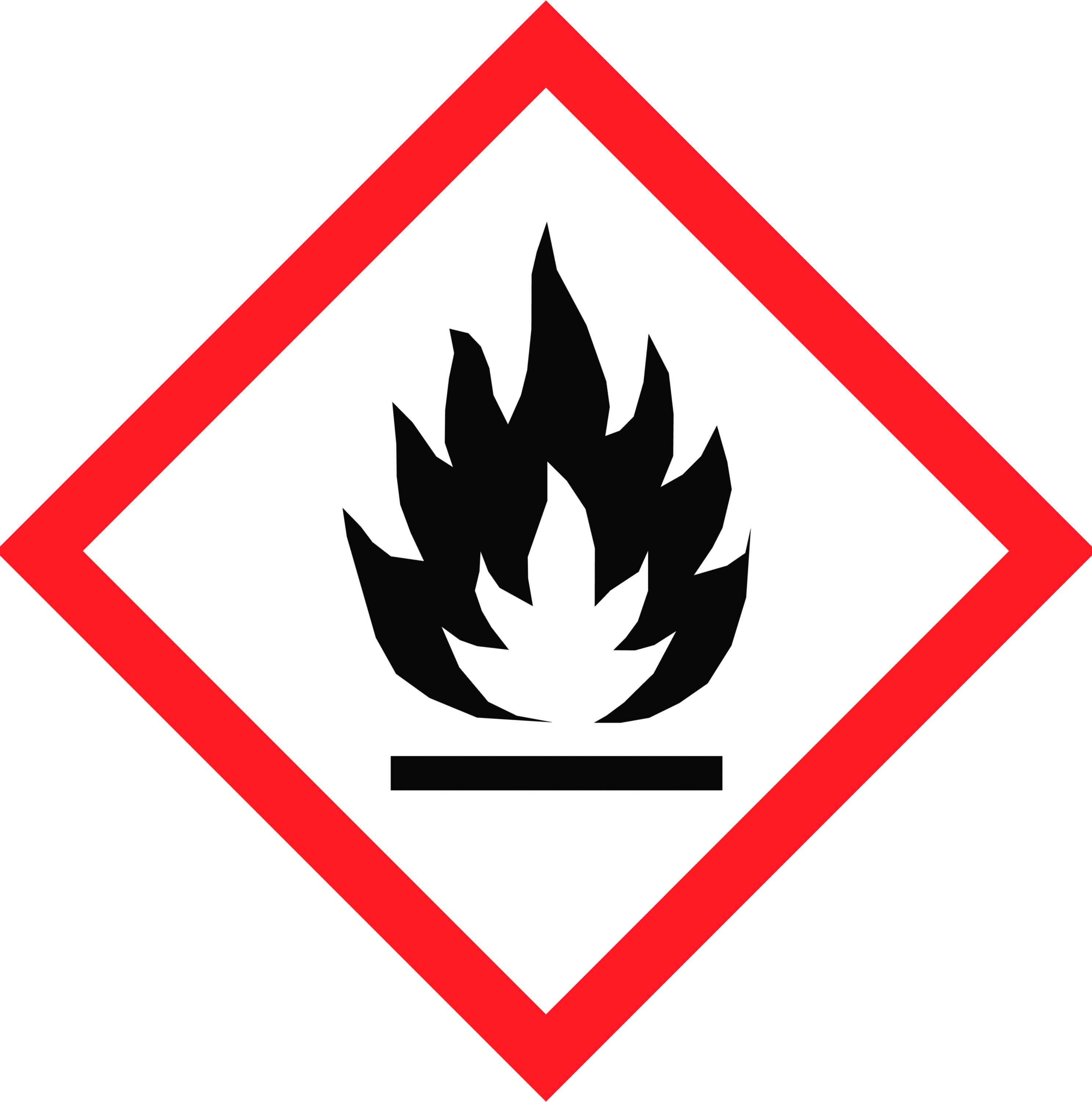 Flammable